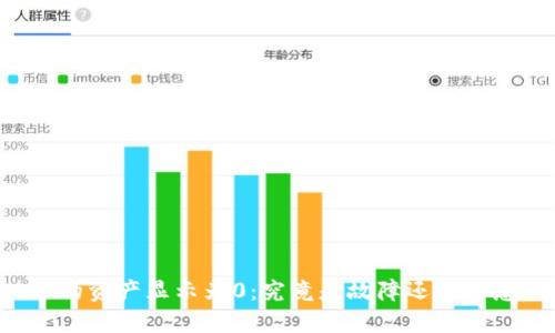 TPWallet中的资产显示为0：究竟是故障还是你忽略了什么？