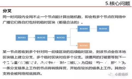 数字钱包子钱包添加失败：真相有哪些挑战？