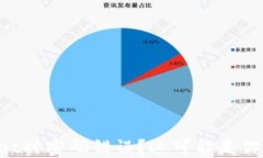 更新TPWallet时密码错误？这可能是你的解决之道！