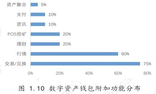 当数字钱包突然失灵：揭开支付失败的神秘面纱