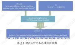 数字钱包明细查询：轻松获取交易记录的方法与