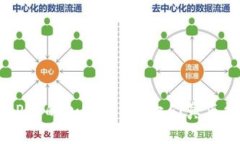 为何选择支持ICP币的加密钱包？它们真正能为你