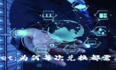解锁TPWallet：为何每次兑换都需要钱包签名？