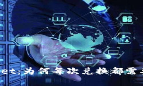 解锁TPWallet：为何每次兑换都需要钱包签名？