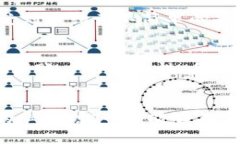 如何在苹果设备上轻松下载TPWallet？  TPWallet, 苹果