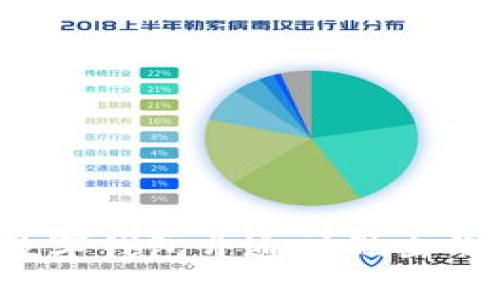 如何在数字钱包开通时做出明智选择？
