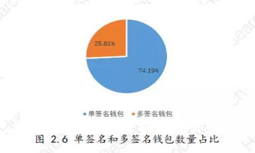 数字钱包交易明细：如何轻松找到你的每一笔交易？