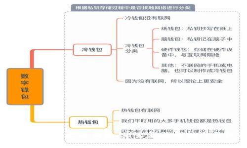 广博股份与数字钱包：未来金融的挑战与机遇