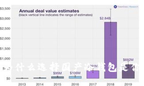 安全与便捷：为什么选择国产冷钱包是你的明智之选？