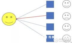 数字钱包如何与银行合作？破解传统金融的困境
