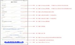 TPWallet：数字资产管理的未来挑战与机遇