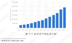 tpwallet提现到微信的方法及注意事项详解
