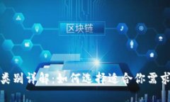 数字钱包的类别详解：如何选择适合你需求的支