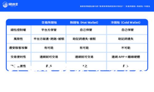 掌握区块链钱包技巧：安全存储、交易便捷与投资价值最大化