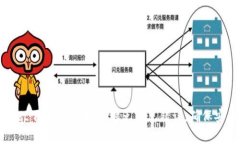 tpwallet下载注意事项：避免常见错误，确保安全使