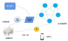 数字黄金钱包卡钥：让你的资产安全与投资增值