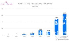 数字钱包的名称可以非常富有创意和趣味性。下