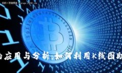 数字钱包K线图的应用与分析：如何利用K线图助力