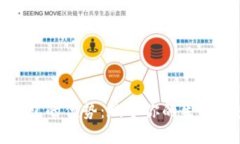 掌握美团数字钱包的优势：赋予你的生活更多智