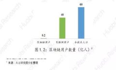 如何轻松注册数字钱包：一步步教你开启财富管