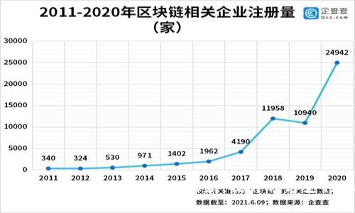 如何为商铺开通数字钱包收款，提升顾客支付体验