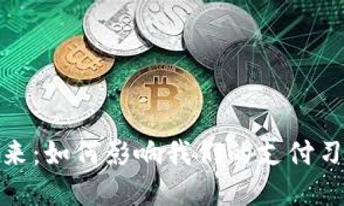 数字钱包的未来：如何影响我们的支付习惯与金融安全