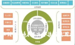TP钱包找不到PIG币？解决方法与使用技巧全解析