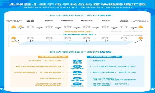 TPWallet 私钥生成器的多重功能与价值分析