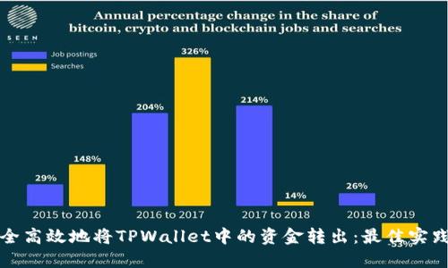 如何安全高效地将TPWallet中的资金转出：最佳实践与技巧