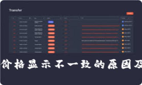 TPWallet价格显示不一致的原因及解决方法