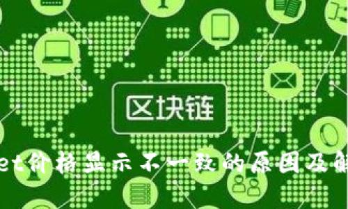 TPWallet价格显示不一致的原因及解决方法